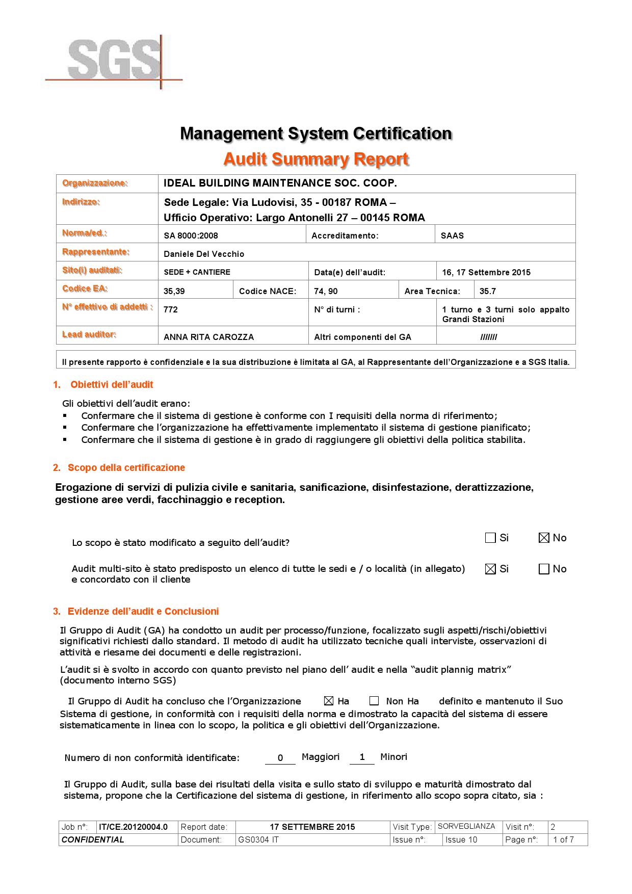 audit report 2015 000001